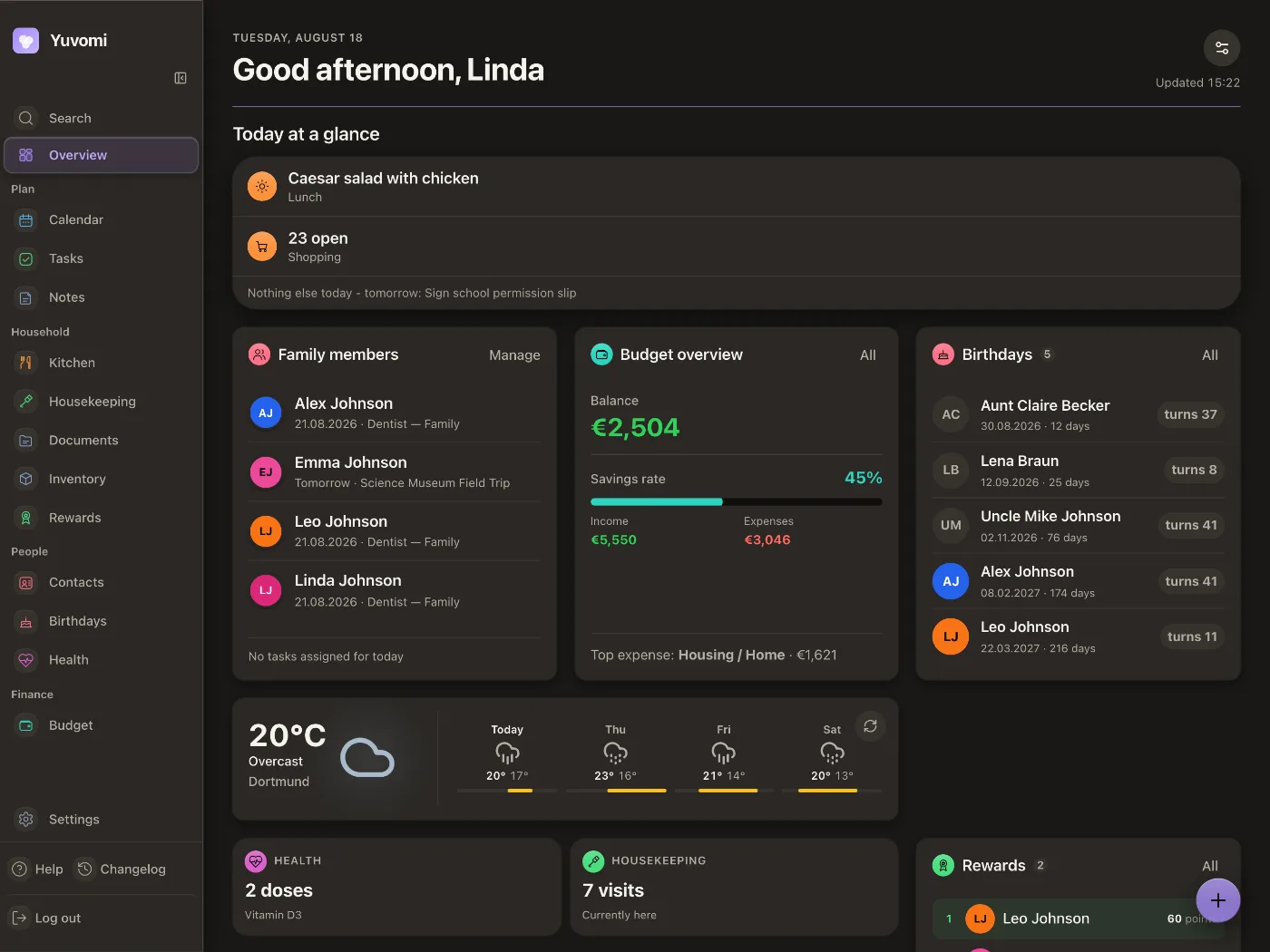 Yuvomi dashboard showing today's tasks, calendar, meals and shopping at a glance