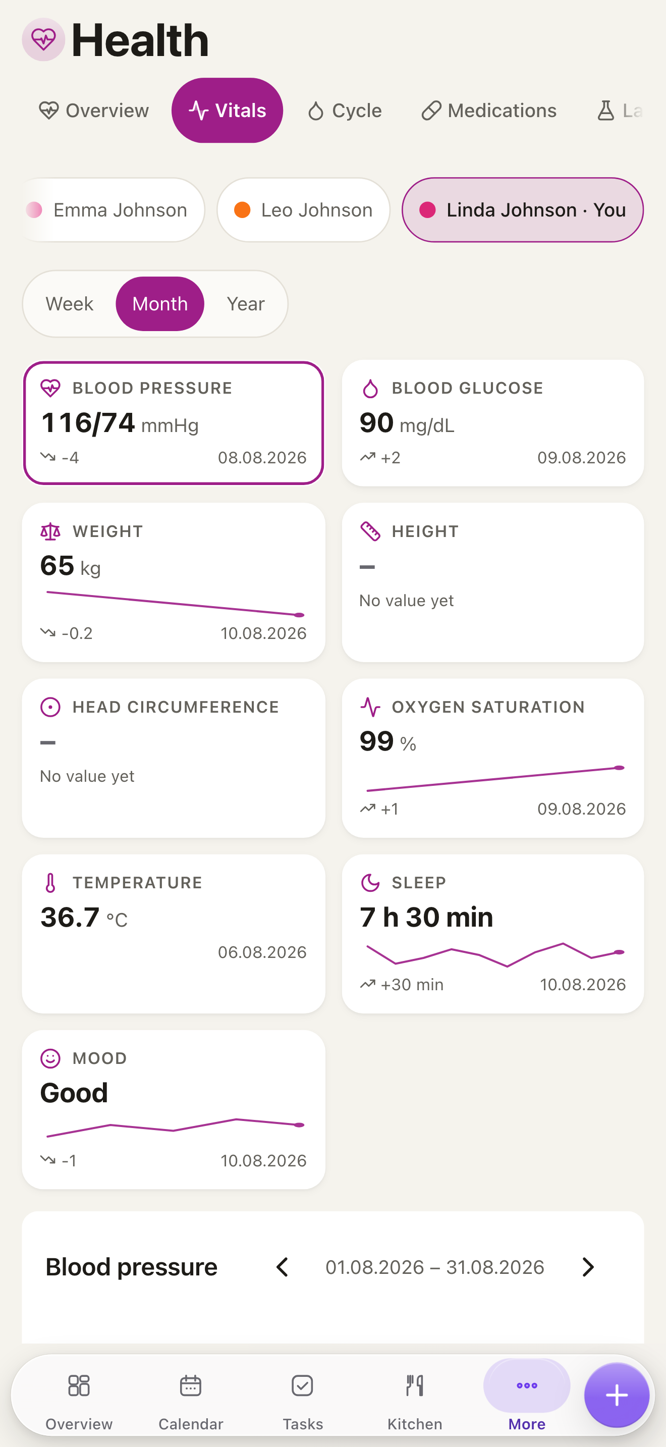Health vitals on mobile